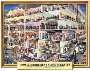 Department Store Cutaway Department Store Cutaway