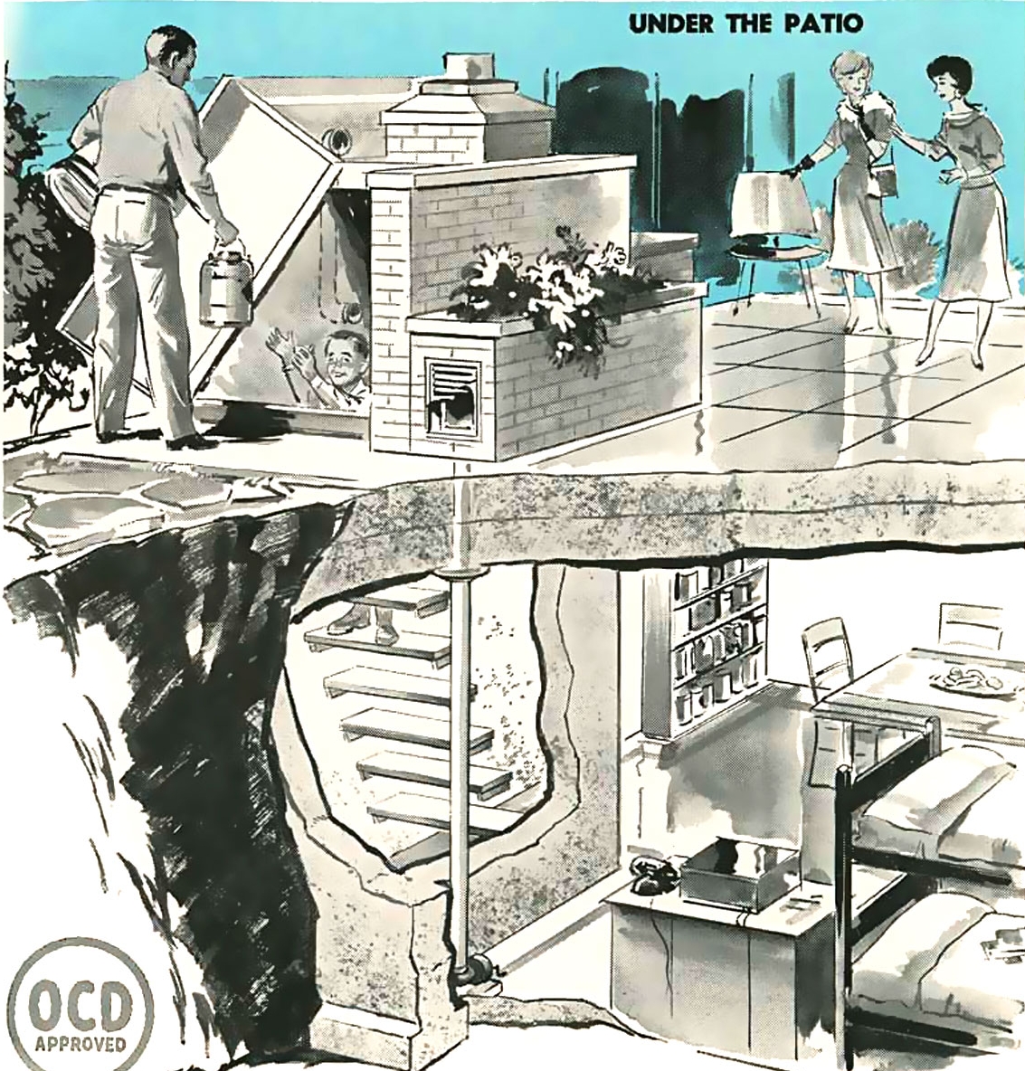 federal building fallout shelter 1960s federal building fallout shelter 1960s
