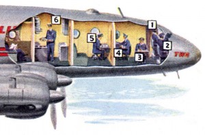 TWA Airplane Cutaway - Frank Soltesz