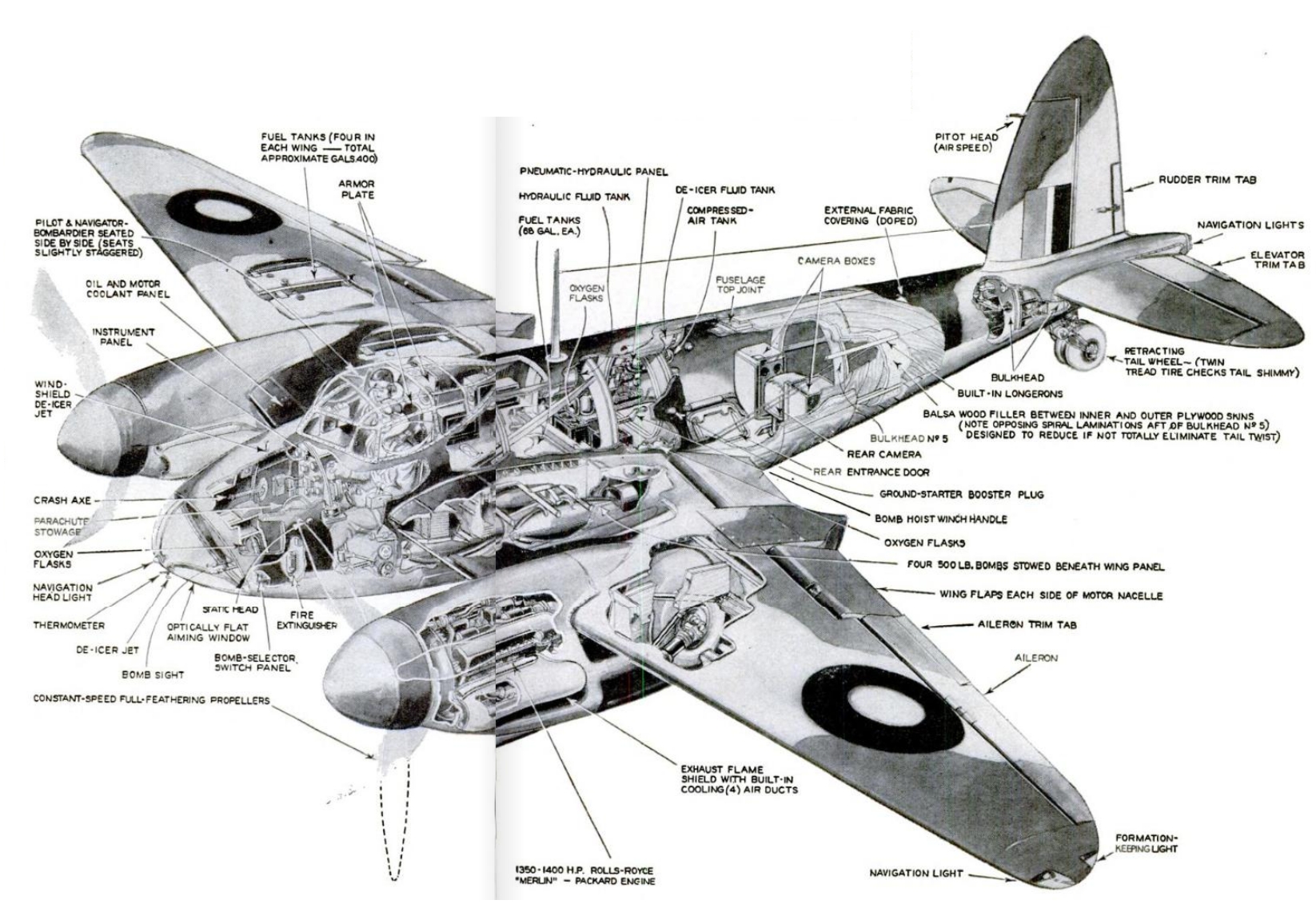 RAF Mosquito Cutaway Drawing, 1943