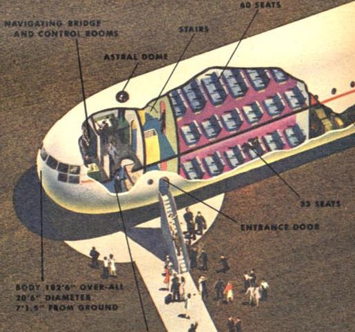 Vultee Clipper Cockpit Cutaway, ca 1945