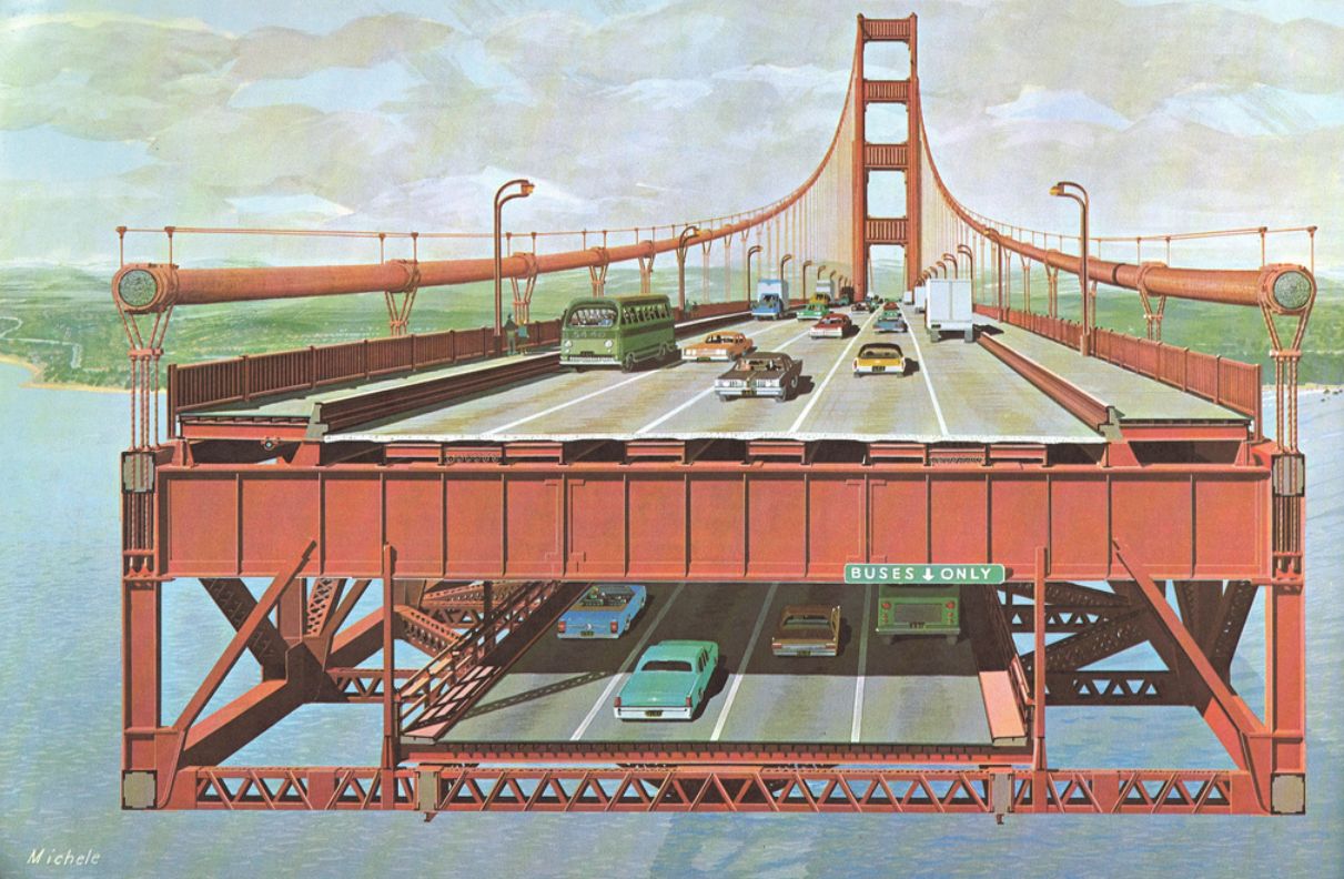 Golden Gate Bridge 1968