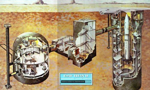 Titan Missile Underground Launch Complex