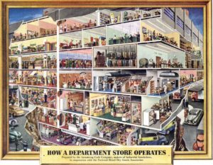 Frank Soltesz Department Store Cutaway
