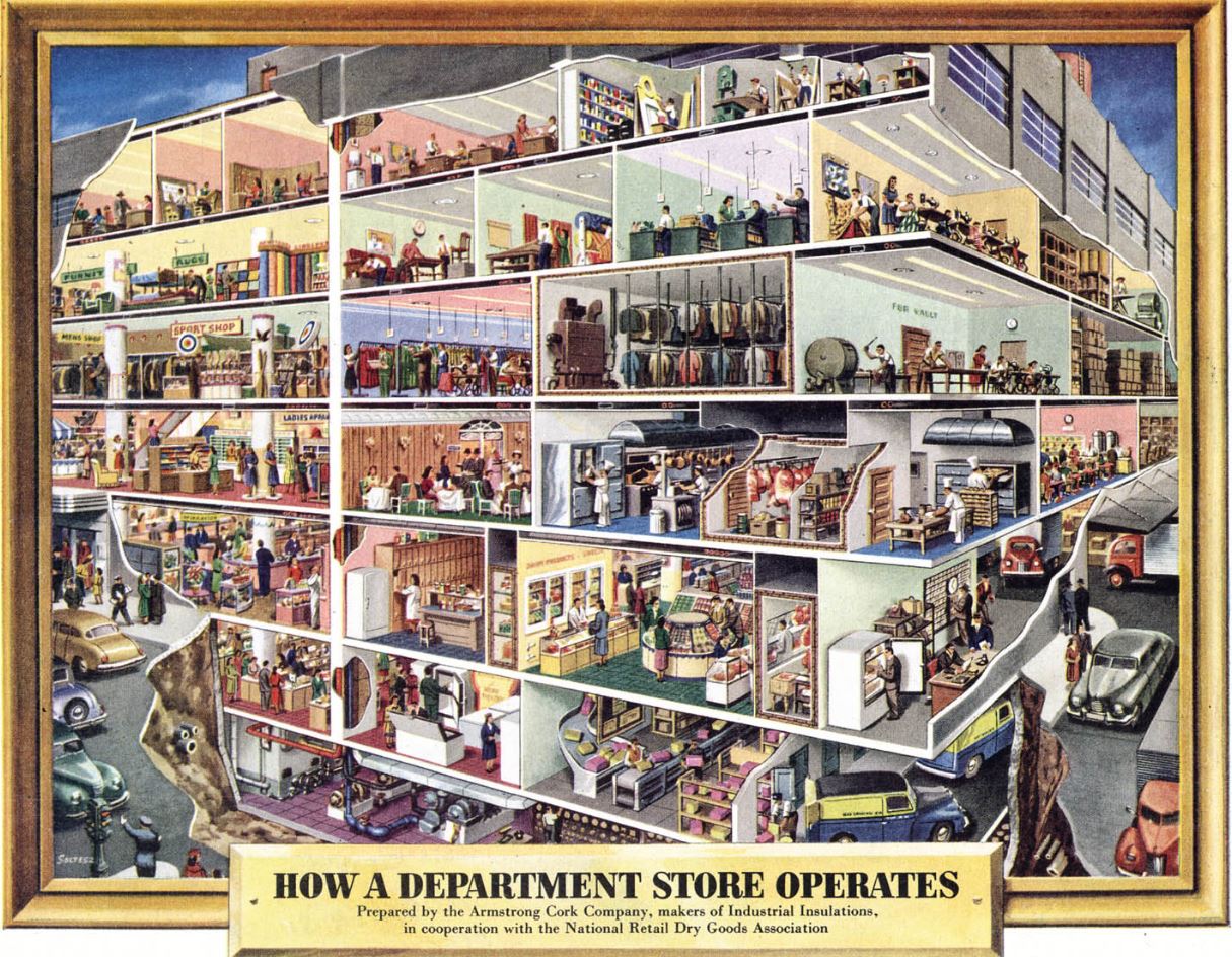 Frank Soltesz Department Store Cutaway