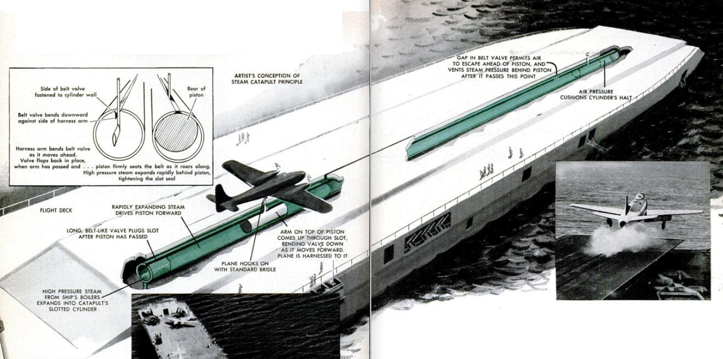 Aircraft Carrier Steam Catapult, 1953