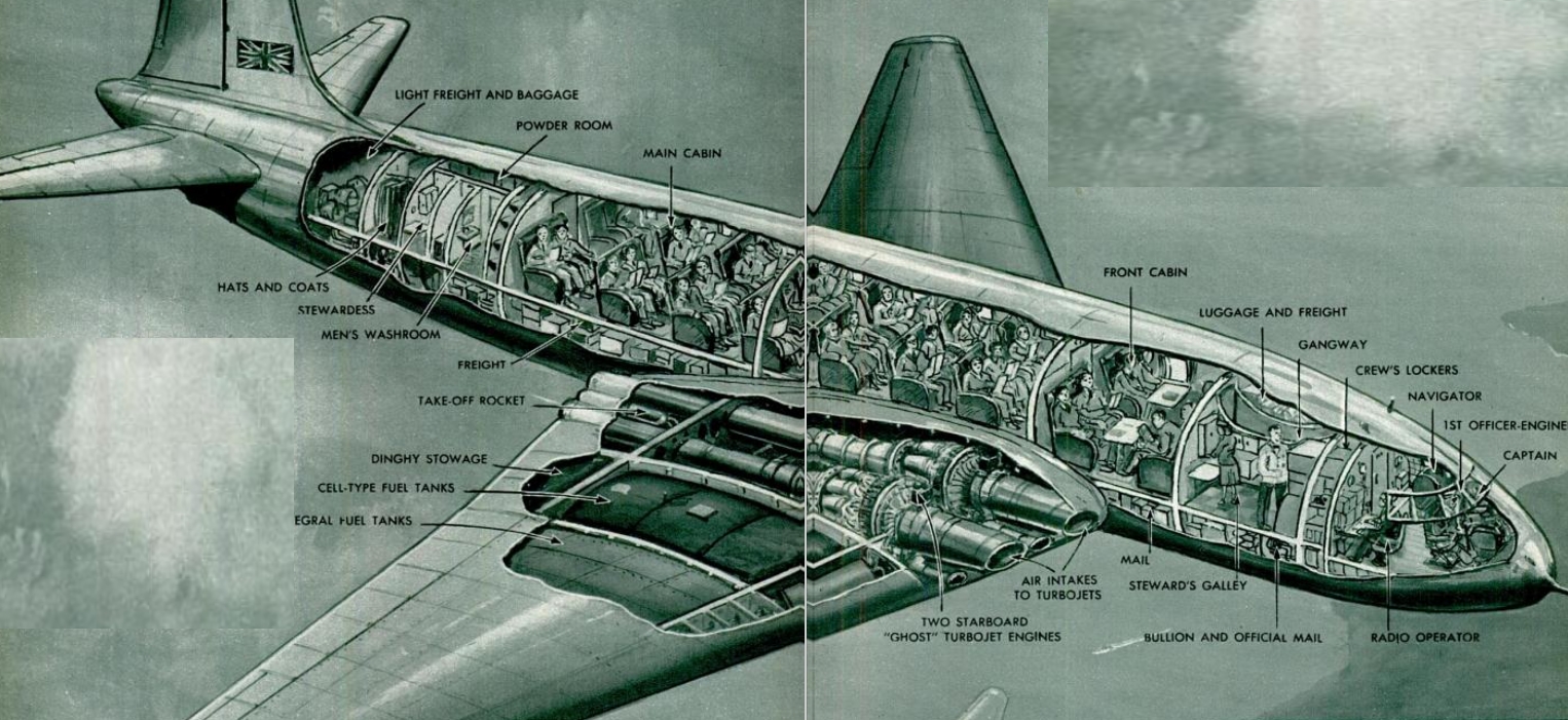 British DeHavilland Comet Passenger Jet, 1950