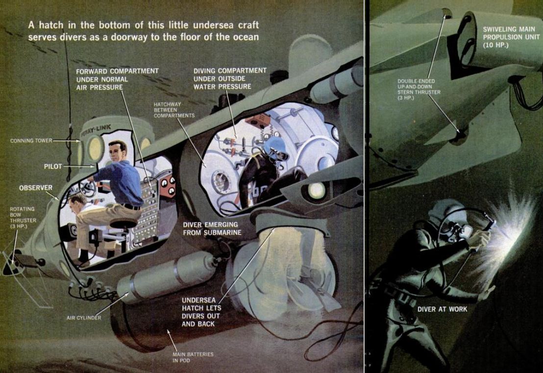 Deep Diver Ferry Submarine Cutaway 1967