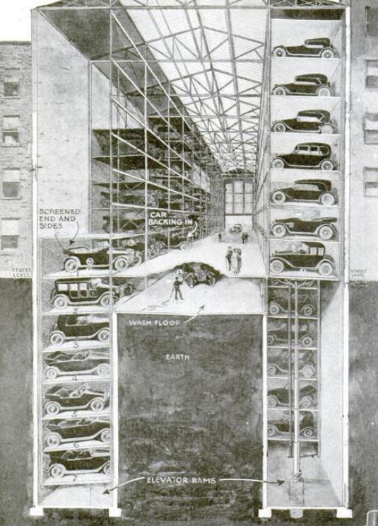 Elevator-Style Garage Car Park Cutaway, 1920
