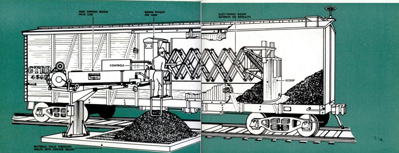 Railroad Boxcar Sweeper Arm Cutaway 1950