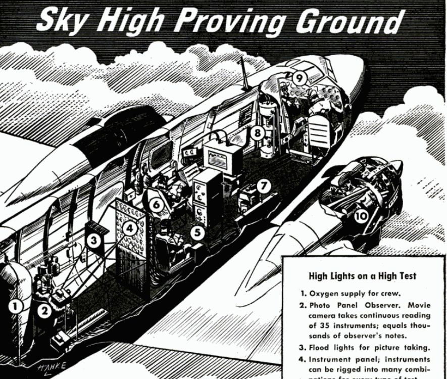 Wright Cyclone Engine World War 2 Aircraft Cutaway 1945