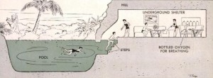 Hal B Hayes House Hollywood CA 1953 Underground Sanctuary and Pool