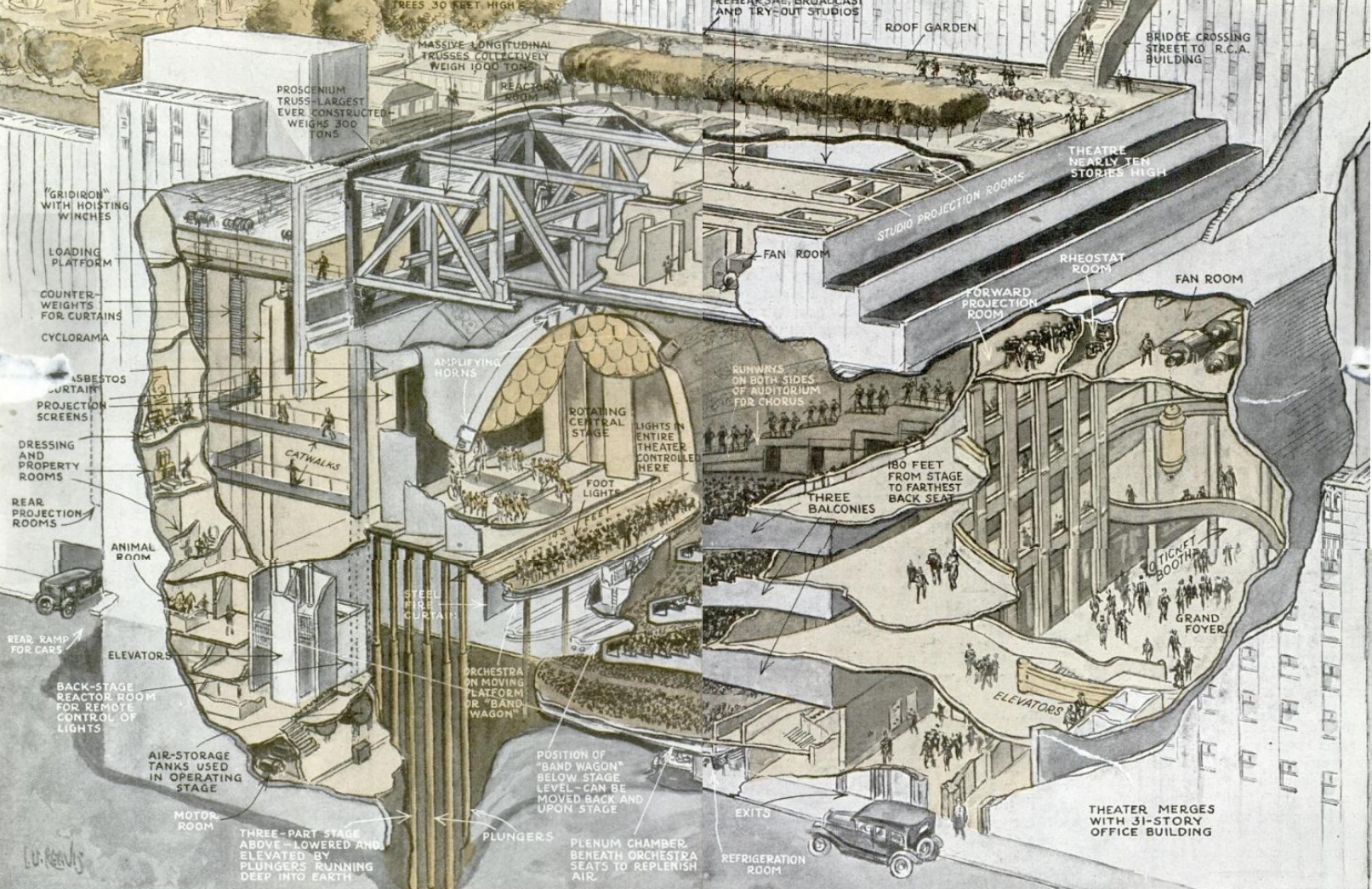 Radio City Music Hall Cutaway 1930