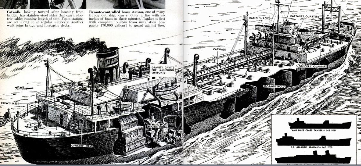 S.S. Atlantic Seaman Oil Tanker Cutaway 1951