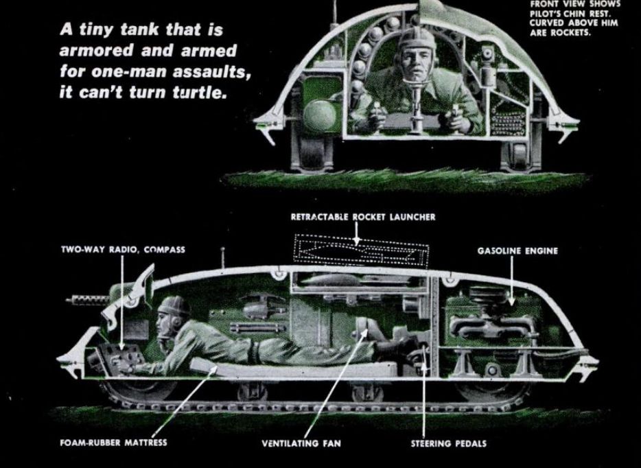 Turtle Personal Tank 1952