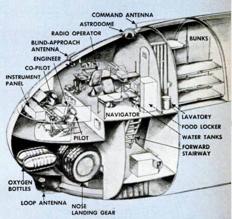 US Air Force XC-99 Cargo Plane Cockpit Cutaway 1951