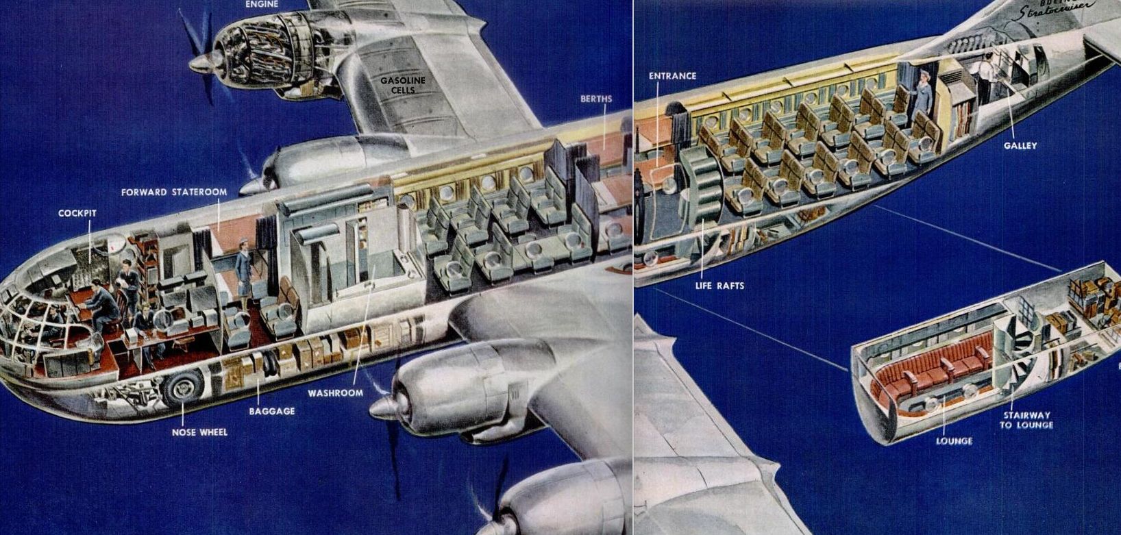 Boeing Stratocruiser Cockpit