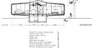 Disneyland Monsanto House of the Future - Cross Section with Dimensions