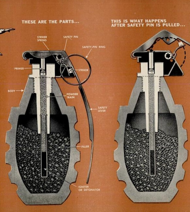 Hand Grenade Cutaway Drawing 1951
